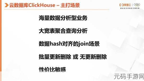 云数据库 ClickHouse 扩展性深度剖析