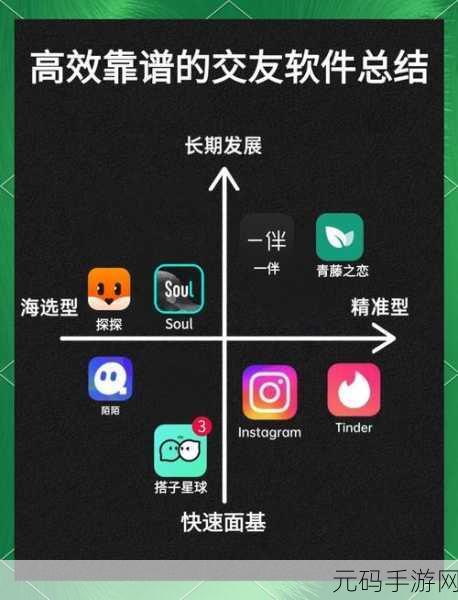 CAOLI社区最新2019入口,休闲社交APP - 轻松交友新方式
