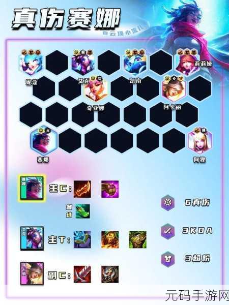 云顶之弈S10厄斐琉斯阵容强势回归,登顶策略全解析