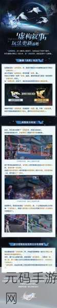 崩坏星穹铁道战意狂潮第二关通关全攻略