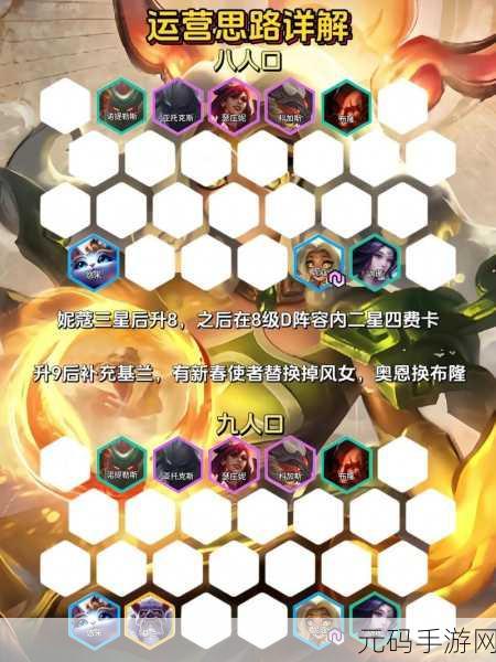 云顶之弈重秘狐狸阵容深度解析,重装秘术下的狐狸主C玩法