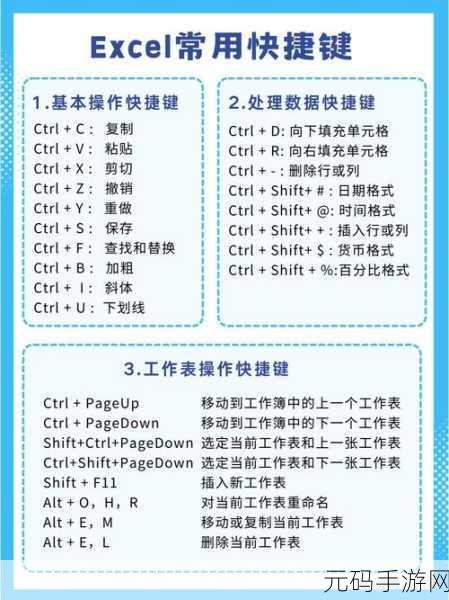 轻松掌握,PPT 中完美嵌入 Excel 表格的秘籍