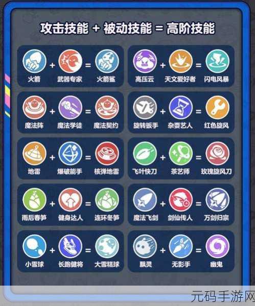 蛋仔派对质检合格生存模式玩法全解析