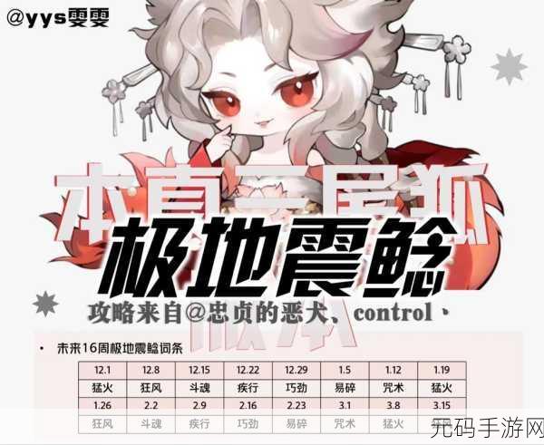 阴阳师2024最新版本逢魔阵容及御魂搭配全攻略