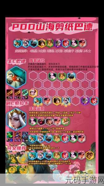 手游资讯，金铲铲之战激战星海巴德95阵容深度解析