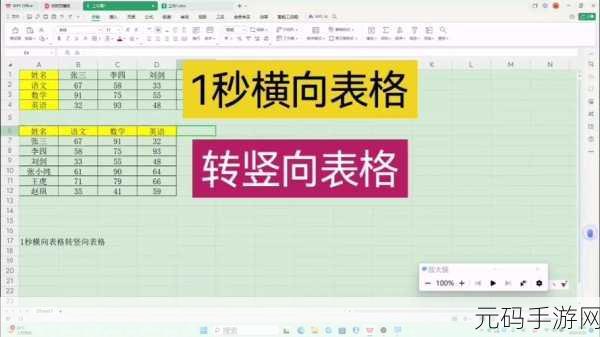 Excel 竖排文字秒变横排的神奇技巧