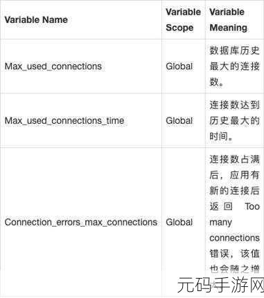 深度解析,Function SQL 版本兼容性大揭秘