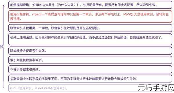 深度解析,Function SQL 版本兼容性大揭秘