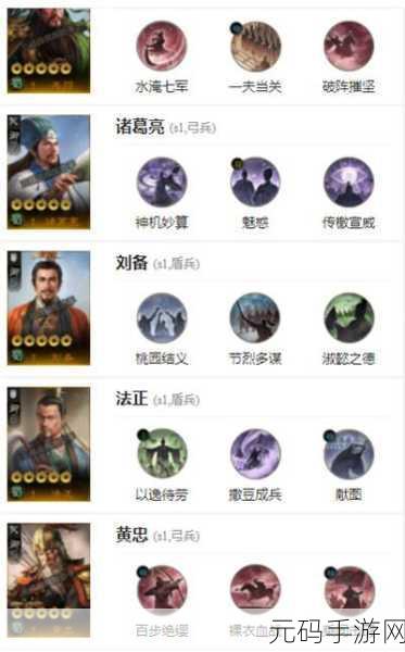 三国志战棋版役鬼通神战法深度解析