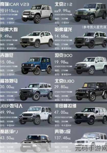 日韩欧洲亚洲suv,全球经典SUV大集结