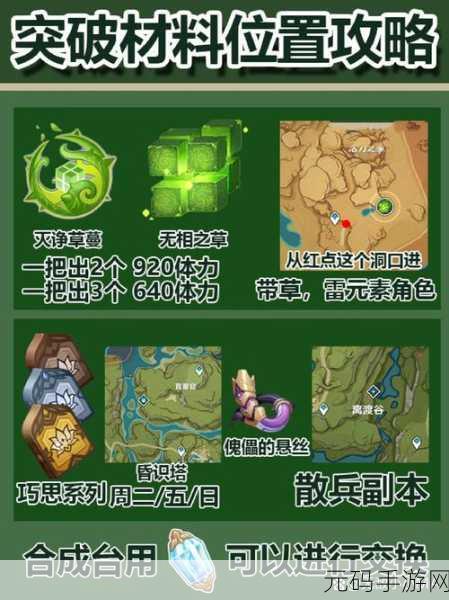 原神纳西妲突破材料全面解析
