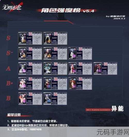 无期迷途嘟嘟技能全解析及强度探讨