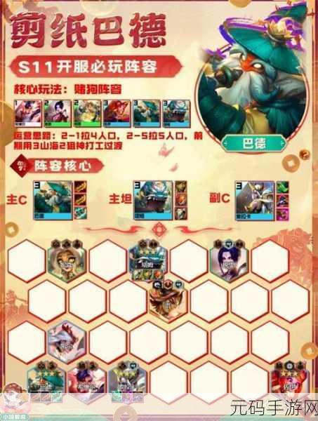 金铲铲之战S11赛季,卓尔不群阵容深度解析与实战指南