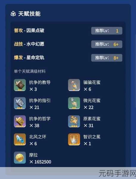 手游资讯,原神莫娜天赋突破材料全解析