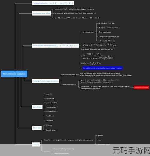 轻松解决whereis python 修复难题全攻略