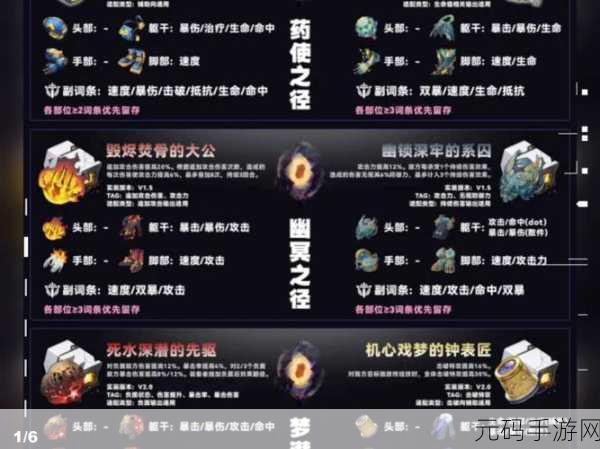 星穹铁道丹恒饮月遗器推荐全解析