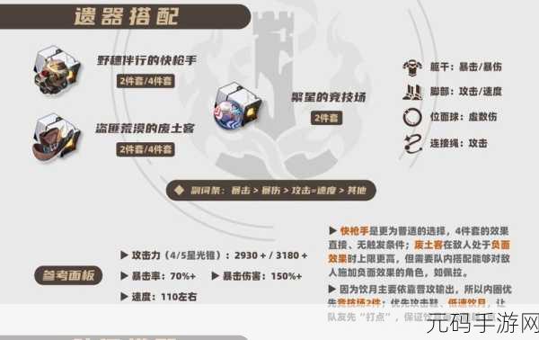 星穹铁道丹恒饮月遗器推荐全解析