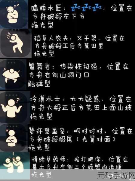 光遇复刻点头先祖位置揭秘,手游资讯深度解析