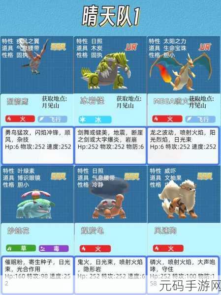 宝可梦朱紫一周目t0阵容,宝可梦大师集结:朱紫版最强上分阵容推荐