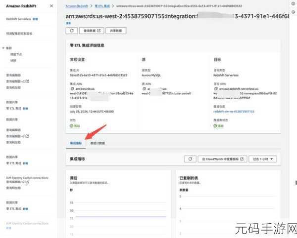 掌握 MySQL 优化秘籍，畅玩手游数据仓库
