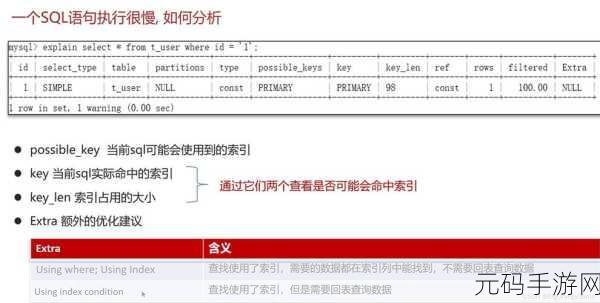 掌握 MySQL 优化秘籍，畅玩手游数据仓库