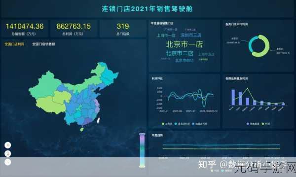 探秘 HBase 数据条数的重要价值与应用