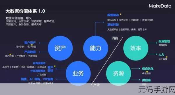 探秘 HBase 数据条数的重要价值与应用
