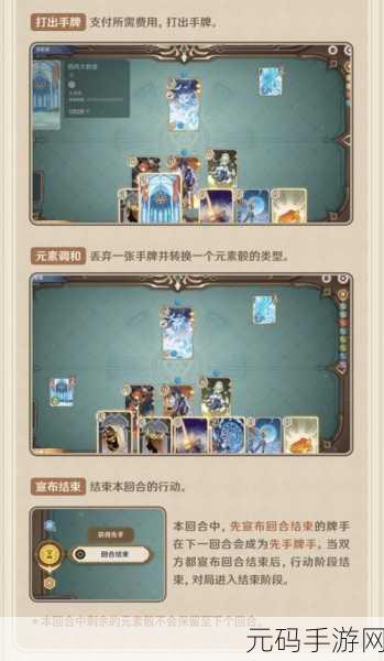 原神七圣召唤元素反应全攻略,掌握元素之力,驰骋召唤战场