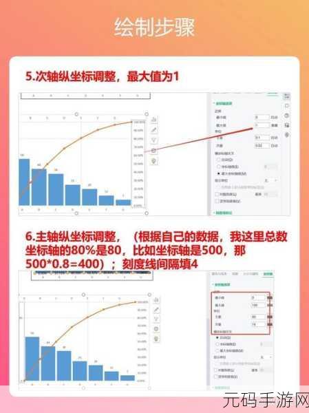 Excel 绘图坐标轴修改秘籍大公开