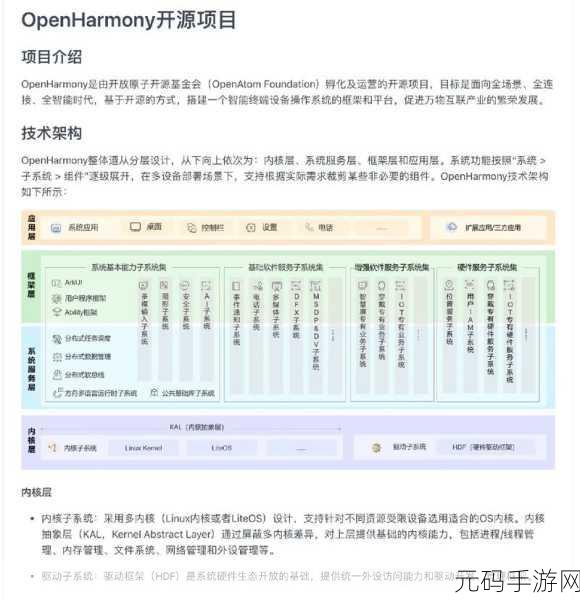 深度剖析,Winform Linux 维护之难的真相