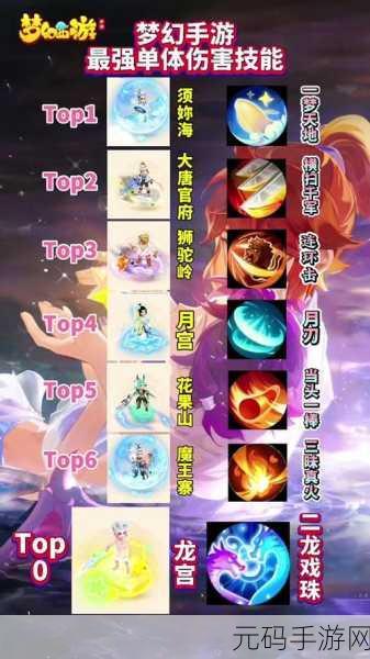 梦幻手游玩家注意,手机号关联问题引发关注,最新资讯详解