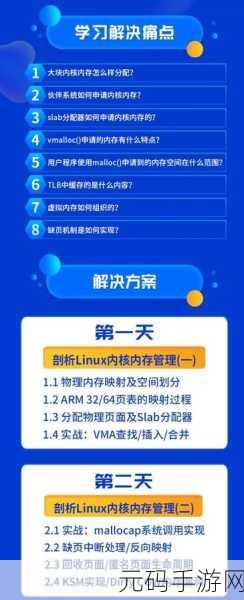 探索 Linux 内核优化的必备工具秘籍