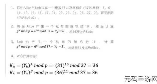 Python 对称加密中密钥处理的深度解析