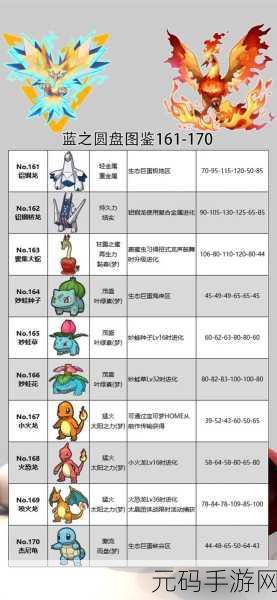 宝可梦朱紫特性膏药获取攻略,解锁稀有特性的秘密武器