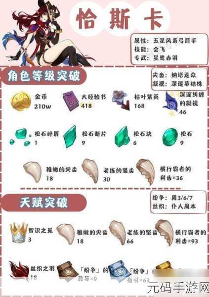 原神西风系列武器团队增益效果深度解析