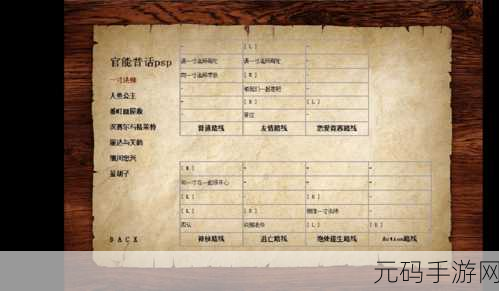 手游资讯,全面了解存档位置,游戏无忧新攻略