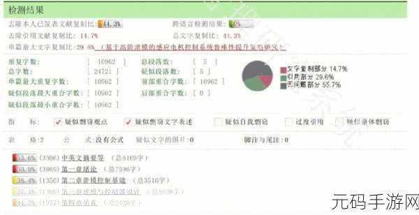 掌握 WPS 文字论文查重秘籍,轻松应对学术挑战