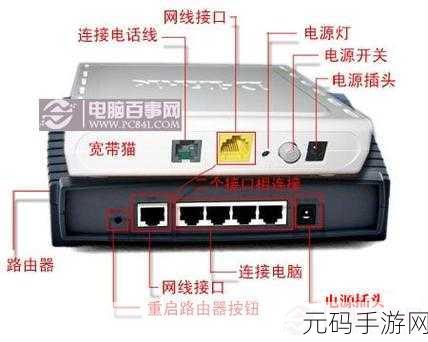 轻松搞定猫与路由器一体机的网络连接秘籍