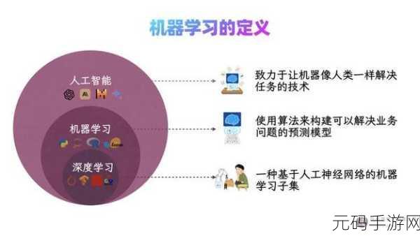 探秘机器学习算法,巧妙应对缺失值的秘籍