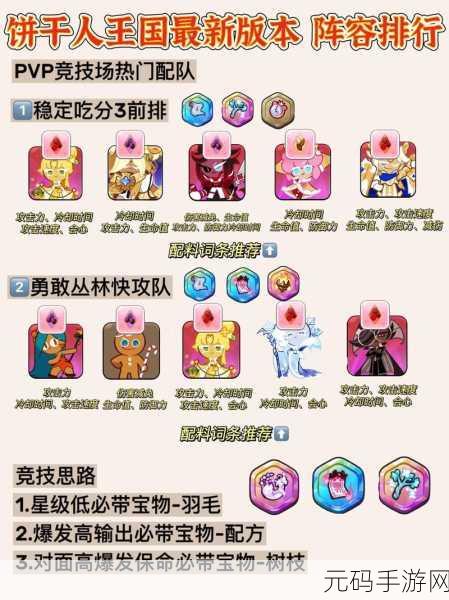 冲呀!饼干人王国速刷蛋糕屑阵容全攻略