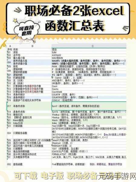 Excel 表格绘制秘籍,轻松上手,高效制作