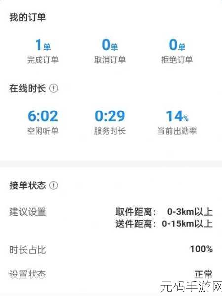 闪送 APP 兼职接单赚钱秘籍大公开