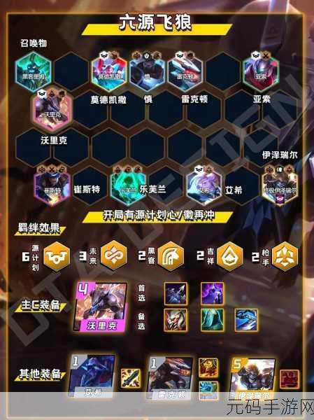 手游资讯,金铲铲之战源计划卡牌阵容深度解析与玩法攻略
