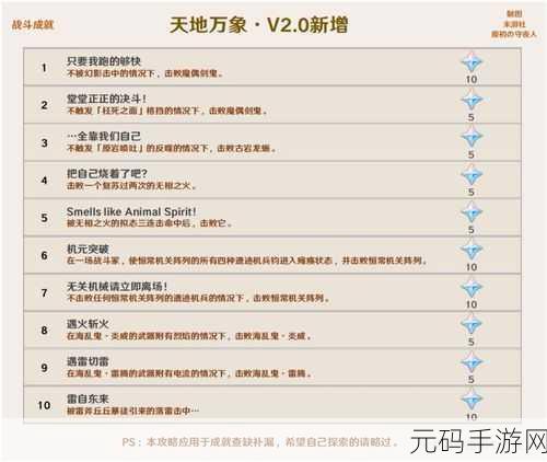 原神挑战者第十辑成就达成全攻略,解锁隐藏荣耀,探索无限可能