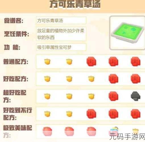 宝可梦大探险，大岩蛇食谱与配方攻略全解析