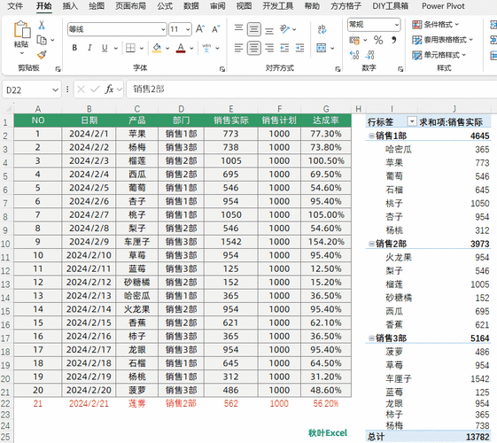 轻松掌握 Excel 透视表空值默认值设置秘籍