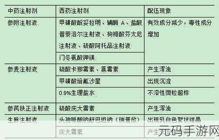 药效h1v2止渴,药水补给 +2