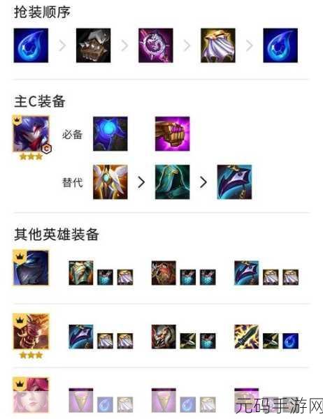 金铲铲之战S11赛季爆杀千珏阵容搭配全攻略