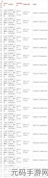 迷你世界2024年2月激活码全揭秘