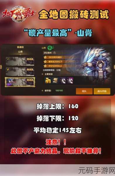 DNF手游搬砖地图推荐,高效赚钱攻略